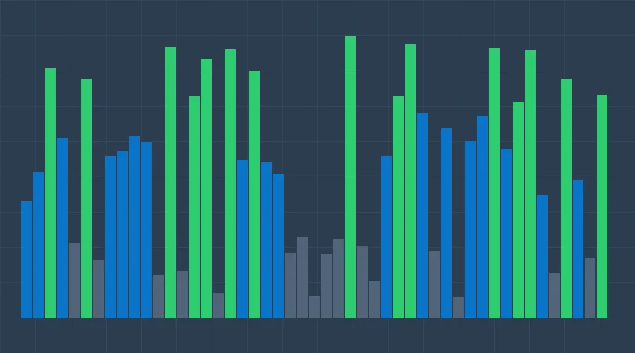 香港六合彩49个号码历史出现频率分布柱状图