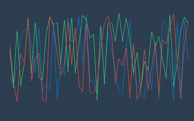 香港六合彩号码频率柱状图与理论期望线对比