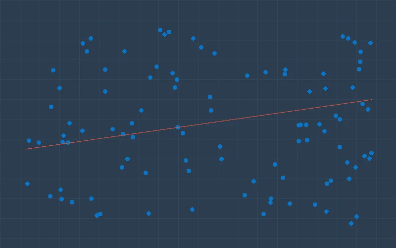 香港六合彩冷热号统计不同时间窗口对比分析图