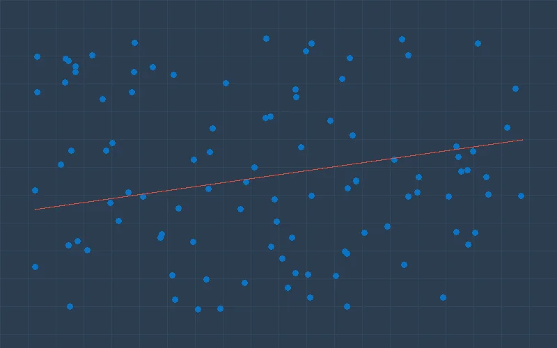 香港六合彩遗漏值分布直方图与泊松拟合曲线