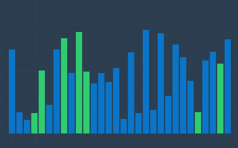 香港六合彩遗漏值累积分布函数与生存曲线