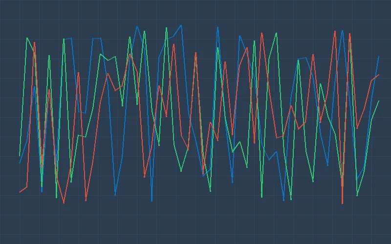 香港六合彩号码遗漏值时间热力图按期号和号码分布