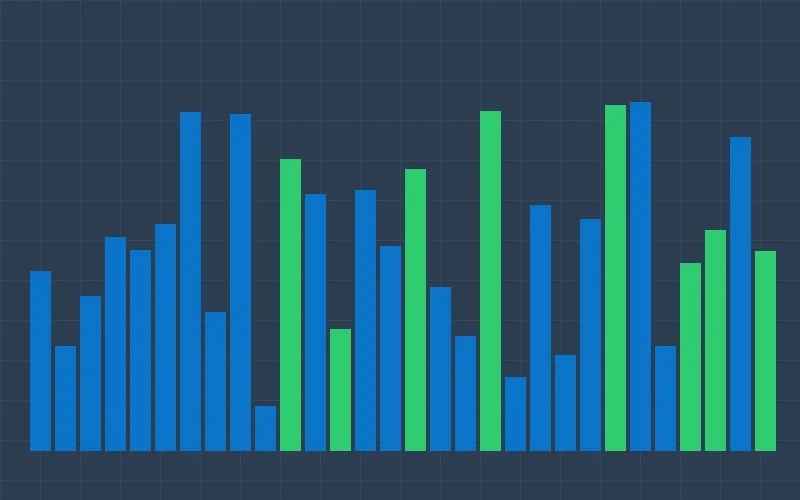 香港六合彩49个号码当前遗漏值折线图排序展示