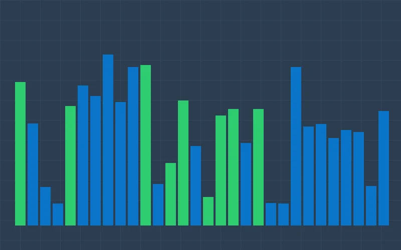 香港六合彩不同年份和值的箱线图对比分析