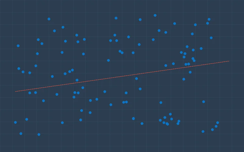 香港六合彩和值与特码的联合分布热力图