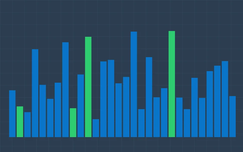 香港六合彩和值随期号变化的时间序列折线图